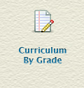 Curriculum By Grade